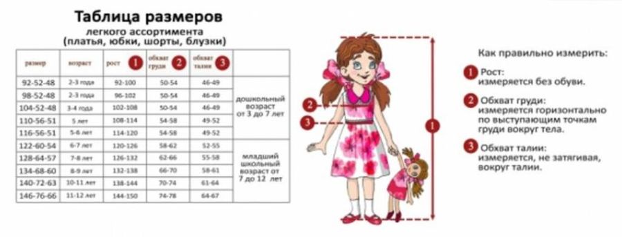 Платья Краснодар Размеры