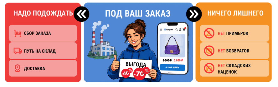 Надо подождать PC-New