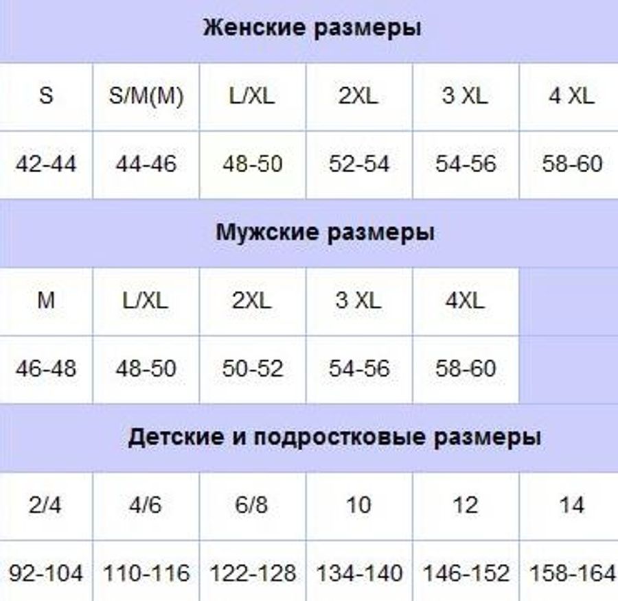 Таблица размеров турция