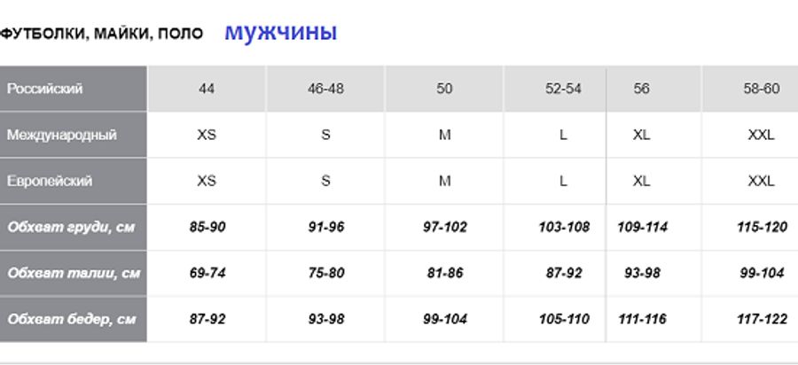 Мужская одежда размер 40. Мужская сетка размеров. Таблица размеров мужских рубашек по вороту размер. 56 размер мужской одежды параметры в сантиметрах таблица. Oodji мужская одежда размерная сетка.