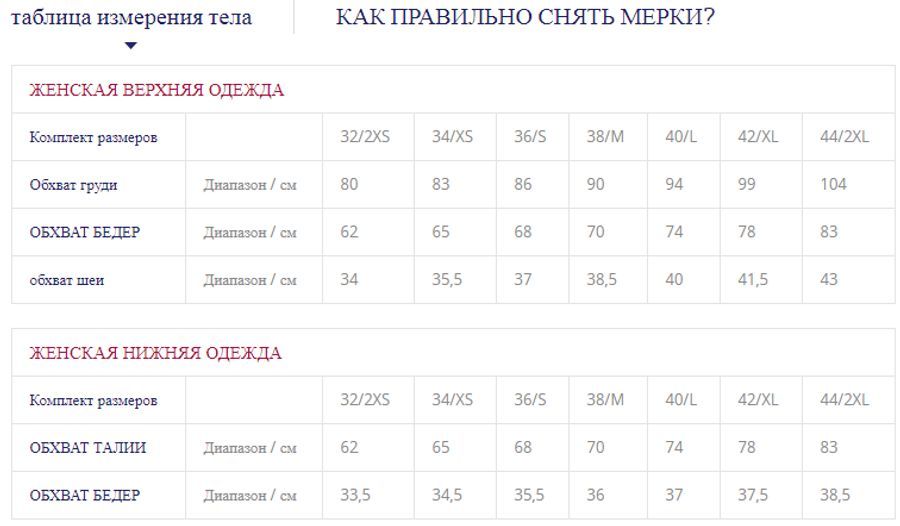 Фото РАЗМЕР ВЕРХНЕЙ ОДЕЖДЫ ЖЕНСКОЙ ТАБЛИЦА