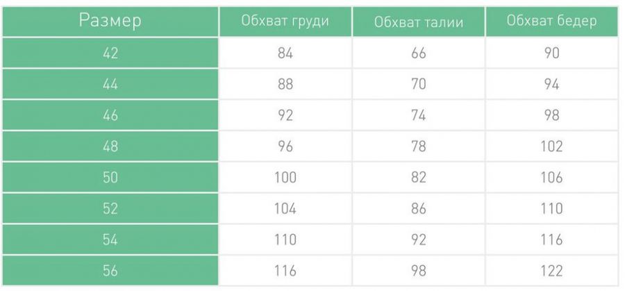 Платье Elza Fashion - купить за 1454.88 ₽