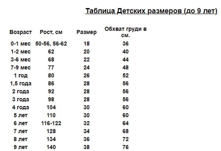 86 это какой возраст ребенка. 86 это какой возраст ребенка. Размеры детской одежды. 86 это какой возраст ребенка. Ребенку 7 лет какой размер одежды.