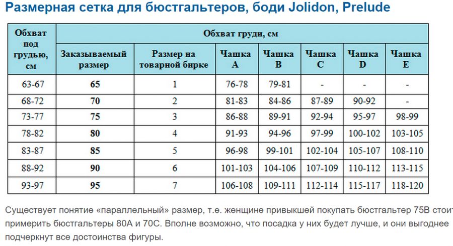 3 размер груди таблица размеров