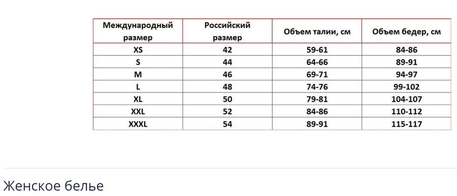 Размер боксеров мужских таблица