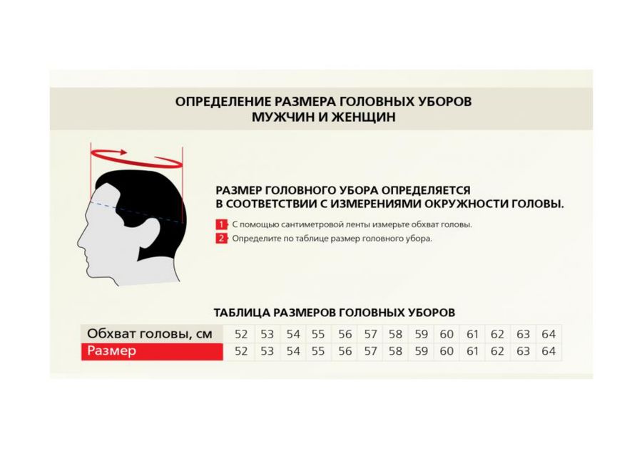 Размер головного убора мужских таблица. Размерная сетка головных уборов для мужчин. Размеры шапок на обхват головы 56. Определить размер головного убора у мужчин таблица. Таблица размеров шапок.