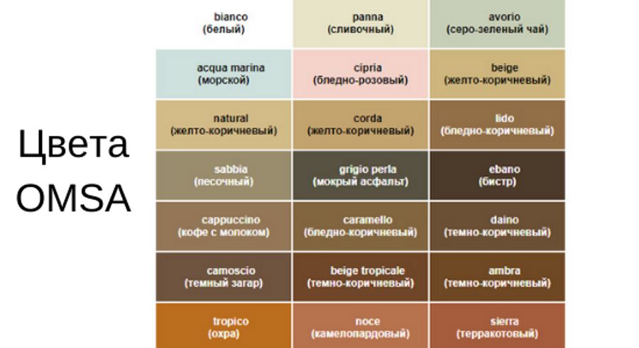 Название цветов колготки. Как подобрать цвет колготок к одежде. Chiaro цвет носков. Omsa Eco 401 терракотовый цвет. Omsa Malizia 40 цвета.