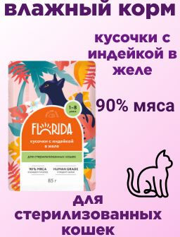 Организатор рекомендует